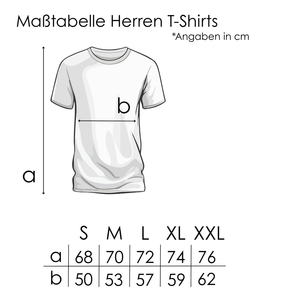 Maßtabelle Größentabelle Männer T-Shirts für Herren