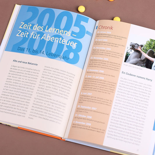 Wir vom Jahrgang 1995