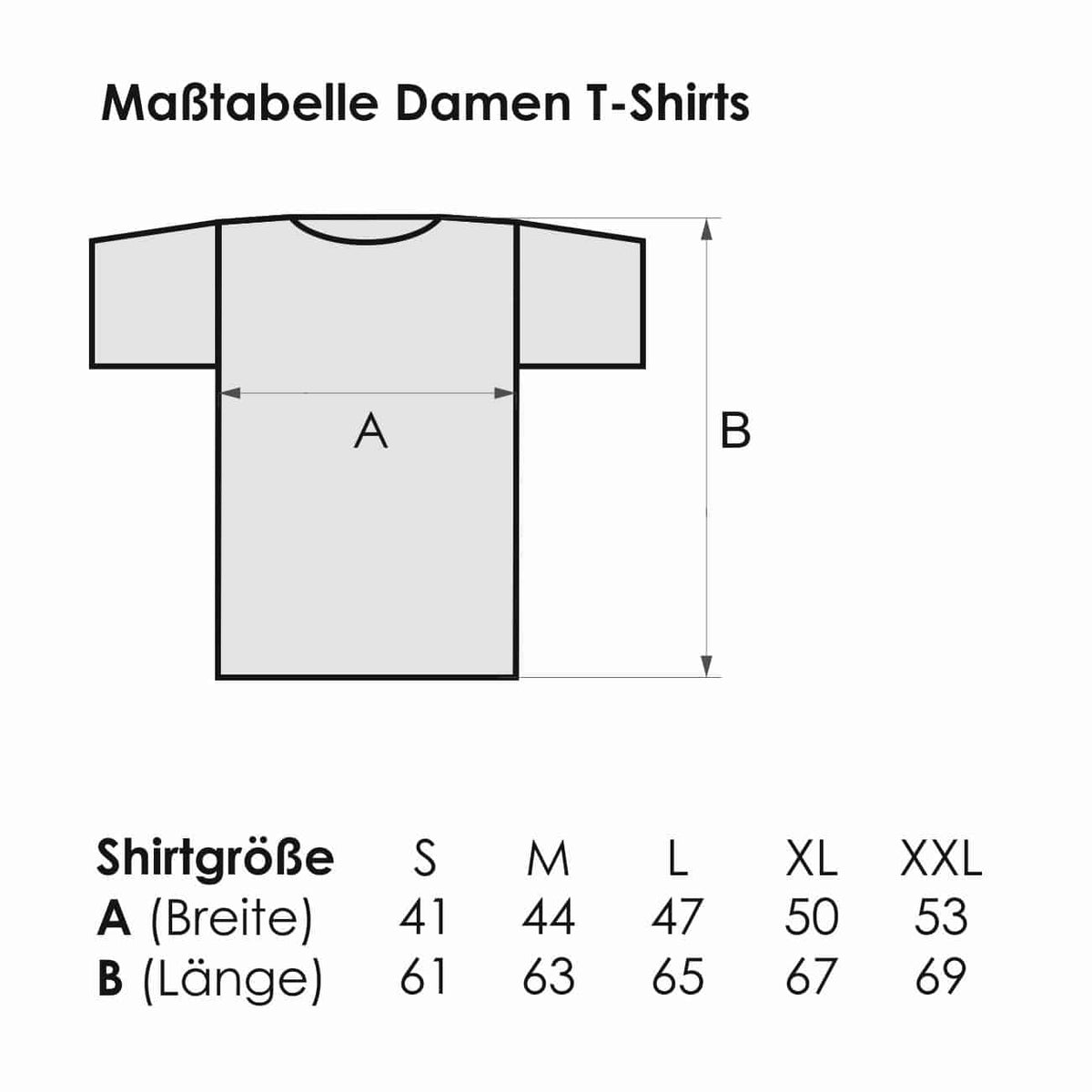 Maßtabelle Damen