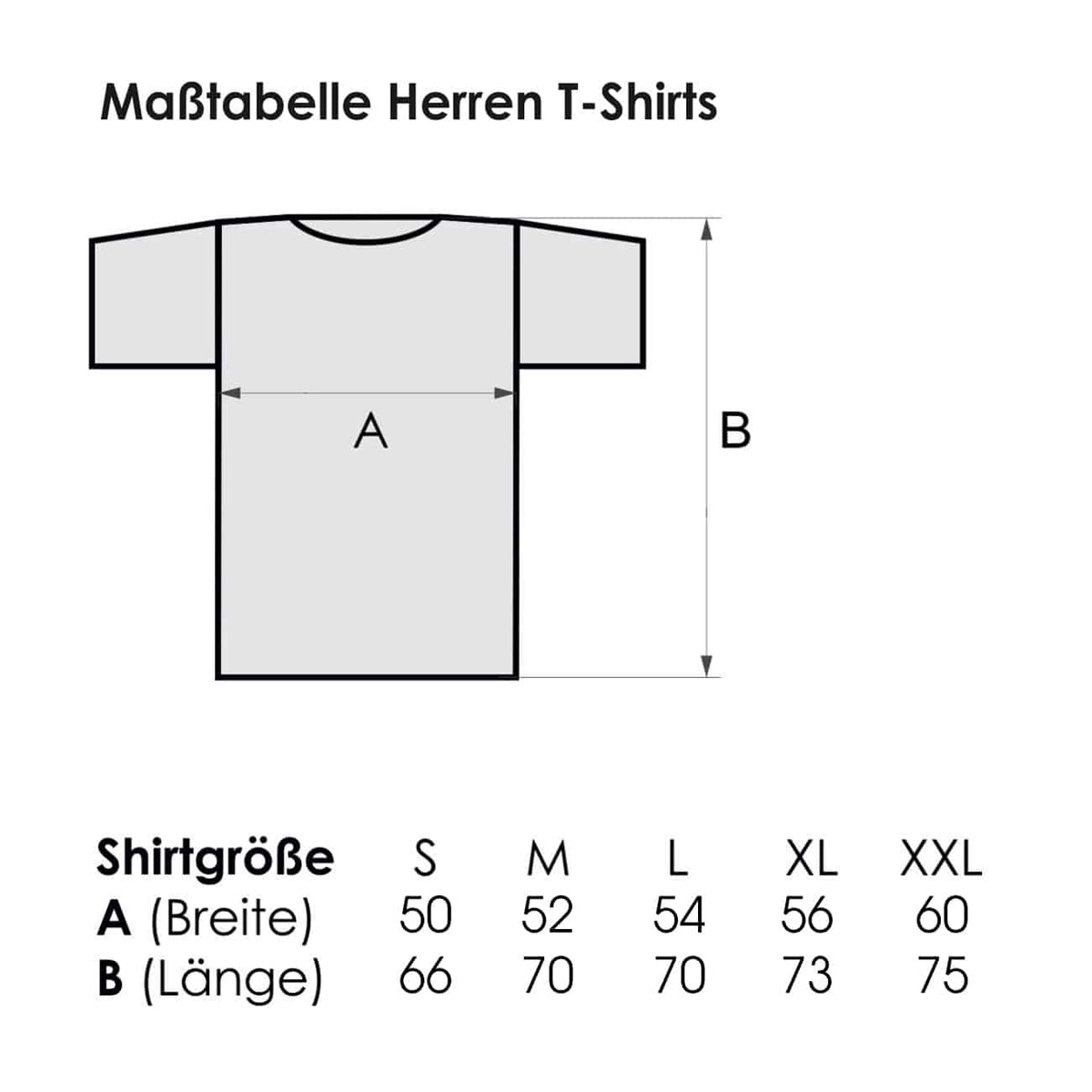 Maßtabelle Herren T-Shirts