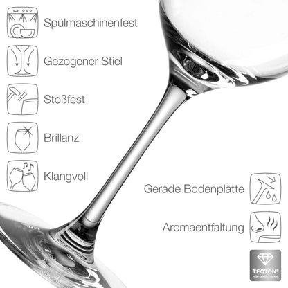 Weinglas für die beste Oma mit den Namen der Enkelkinder